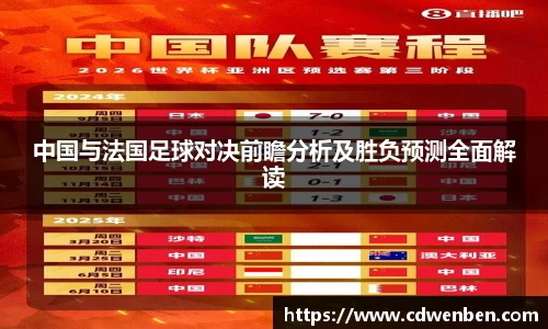 中国与法国足球对决前瞻分析及胜负预测全面解读