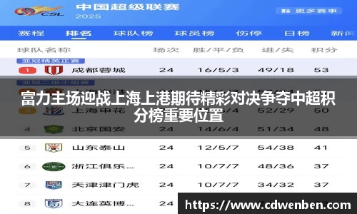 富力主场迎战上海上港期待精彩对决争夺中超积分榜重要位置