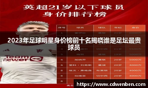 2023年足球明星身价榜前十名揭晓谁是足坛最贵球员